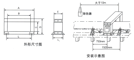 金屬探測儀外形尺寸、安裝示意圖