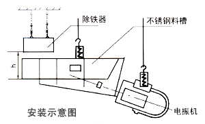 RCYB懸掛式91免费视频观看安裝示意圖